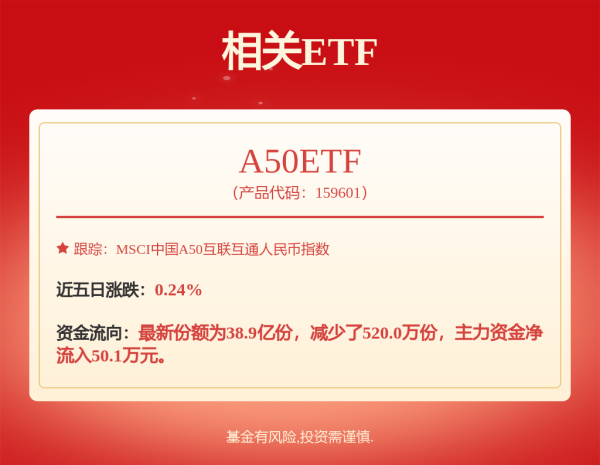 配资炒股查询 【热门行业】汽车销量增速或将放缓 下乡出海可破行业困局？